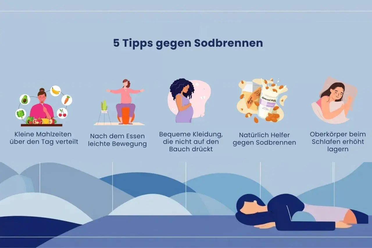 5 Tipps gegen Sodbrennen in der Stillzeit: kleine Mahlzeiten, Bewegung, bequeme Kleidung, Mandelmilch & erhöhter Oberkörper beim Schlafen.